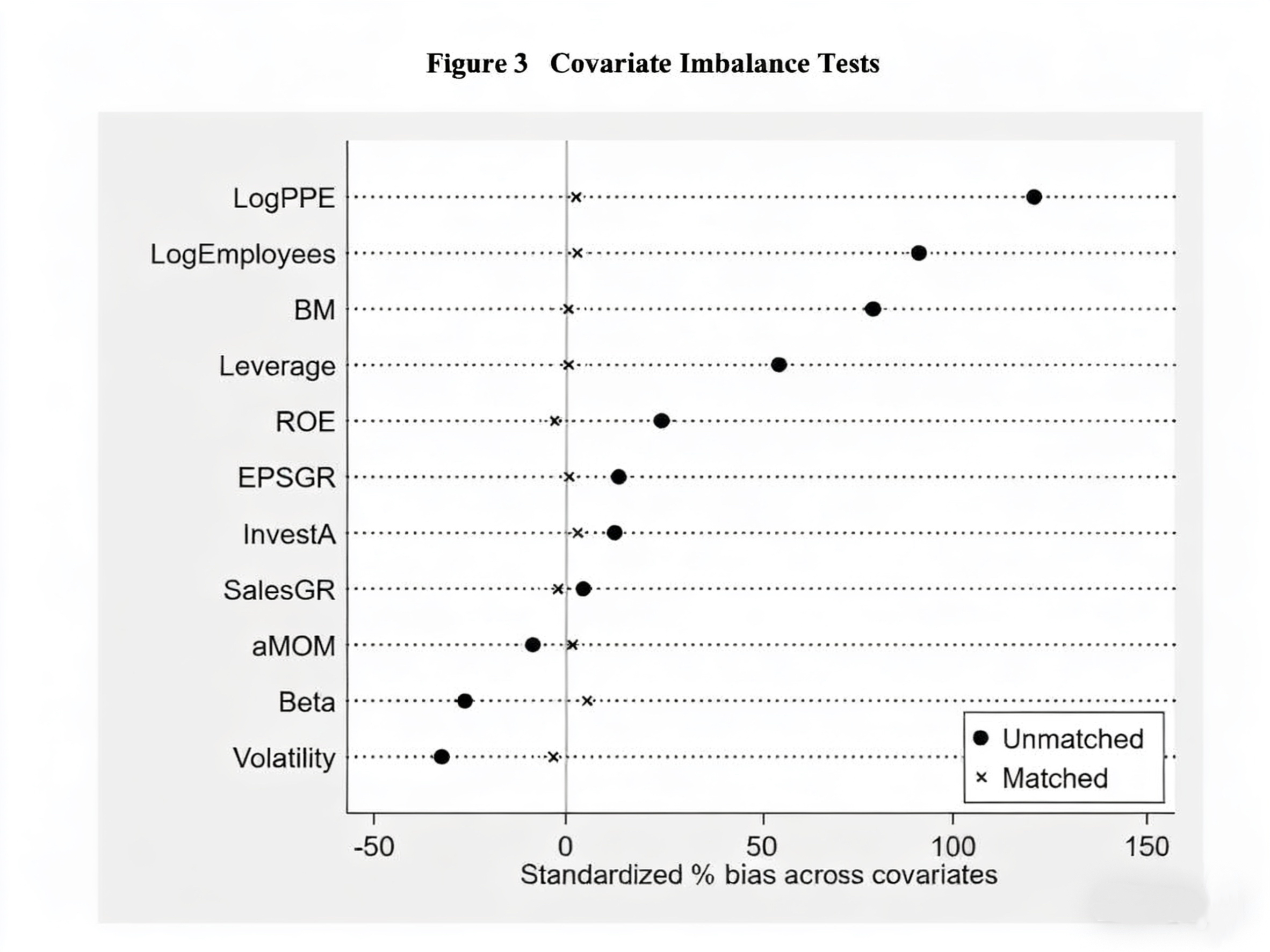 ESG disclosure cover